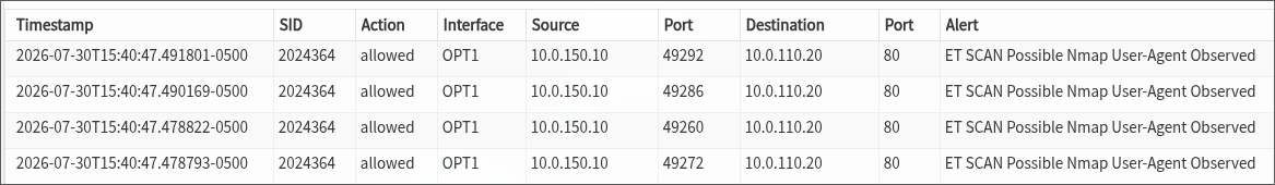 opnsense-wazuh-nmap.png