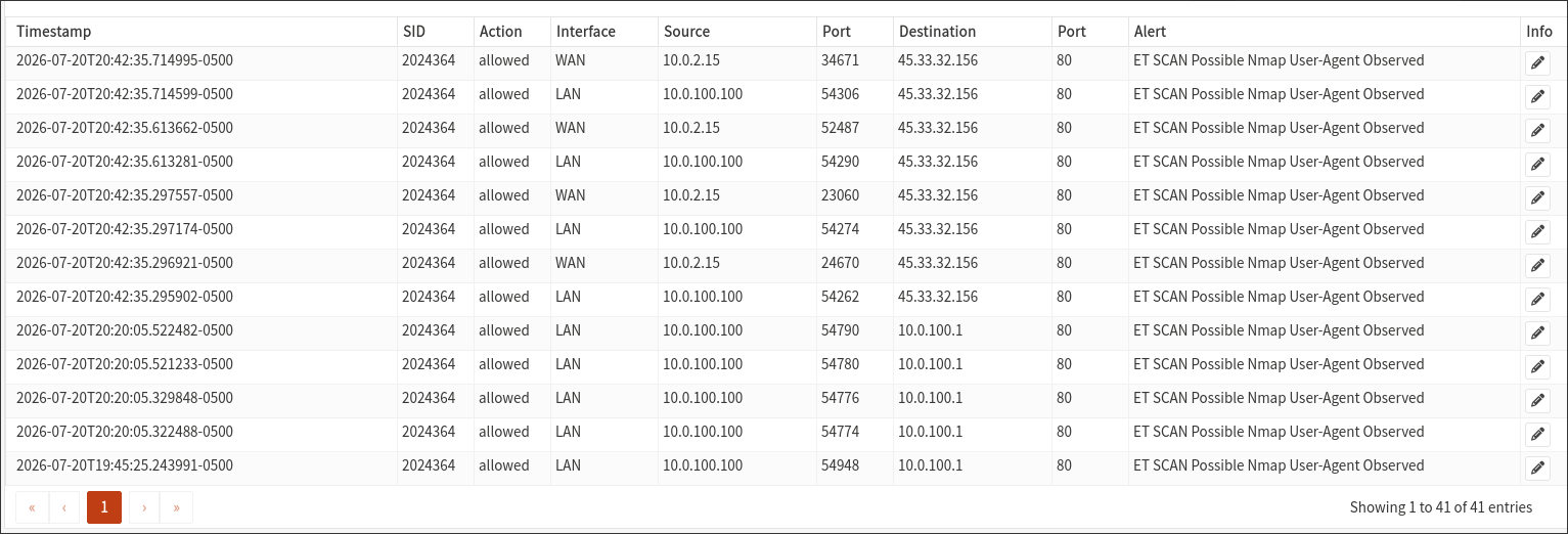 Homelab SOC #14 - Desplegando Suricata como IDS en OPNsense